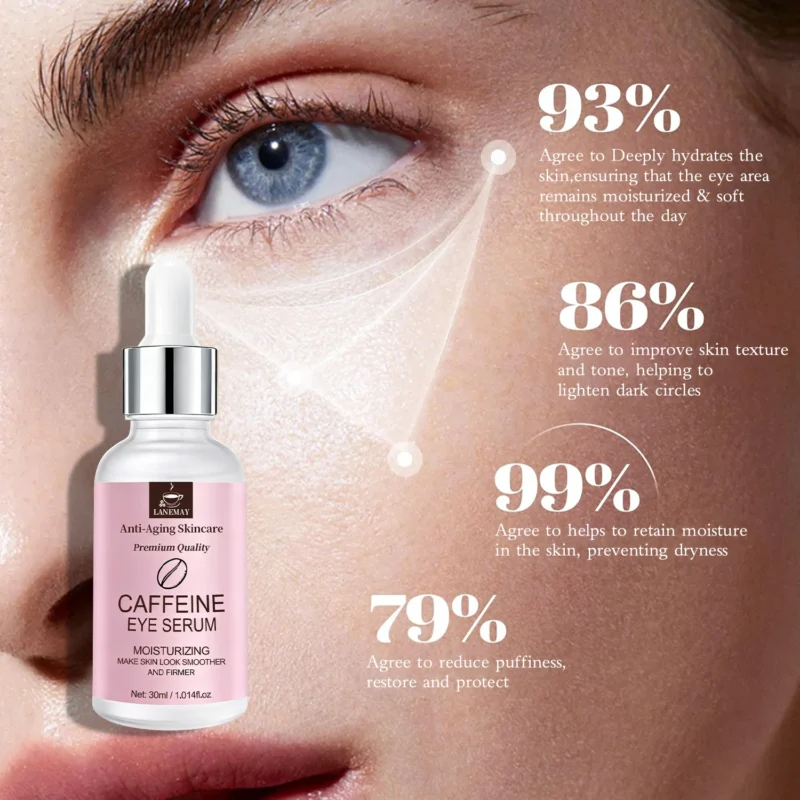 Caffeine Eye Serum Anti Aging Lanemay Spu998316768413 2