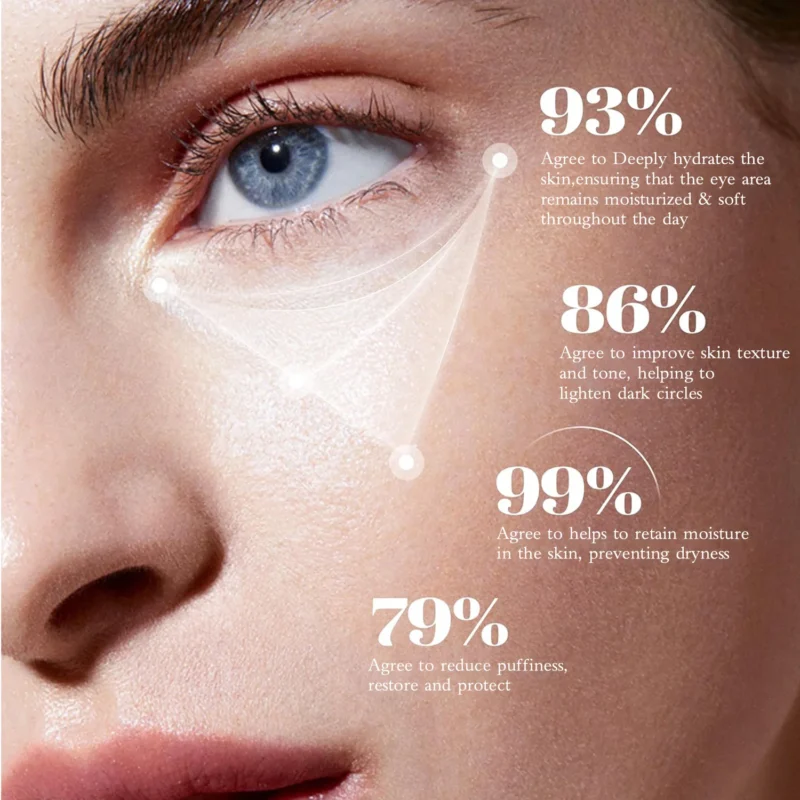 Lanemay Caffeine Eye Cream Dark Circles Puffiness Spu1002165159008 2