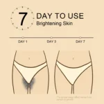 Lanemay Niacinamide Body Whitening Cream Vitamin C Collagen Spu1017301434043 2