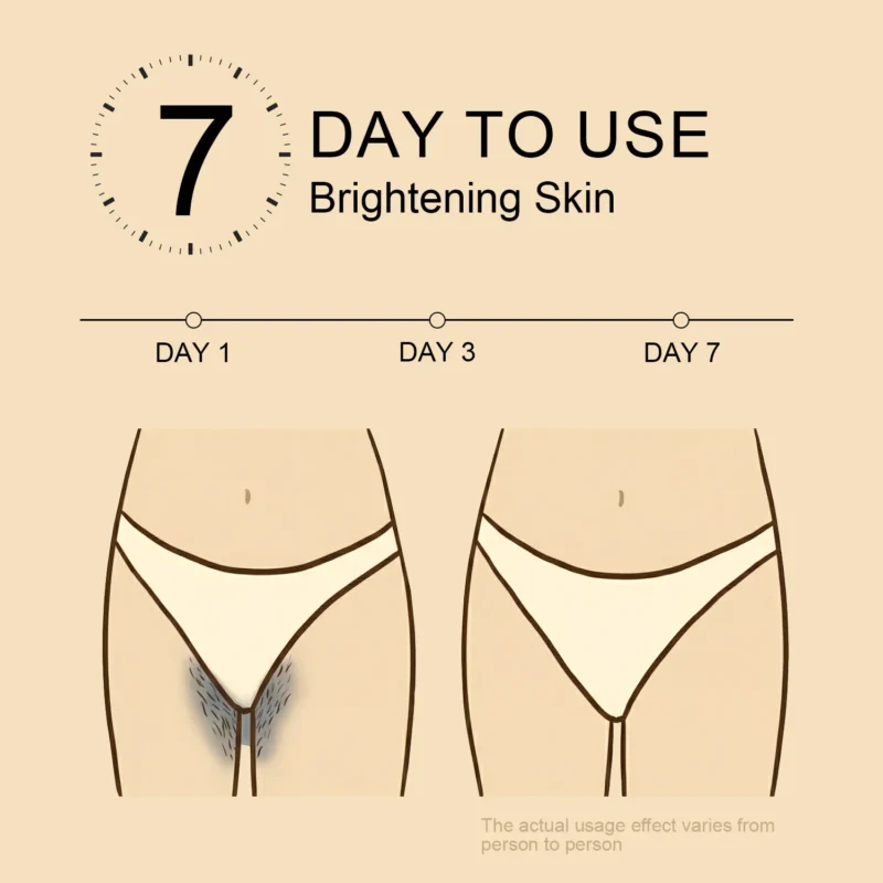 Lanemay Niacinamide Body Whitening Cream Vitamin C Collagen Spu1017301434043 2